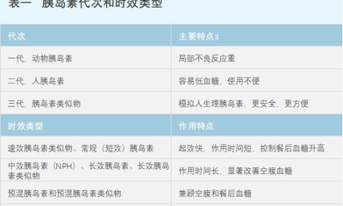 寻常疣和皮赘的区别-权威寻常疣和跖疣一样吗平台,分享专业寻常疣和尖锐湿疣的区别知识_寻常疣与跖疣的区别网